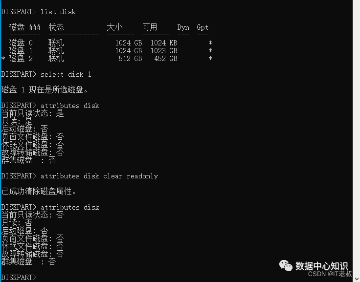 Windows list Disk CSDN 