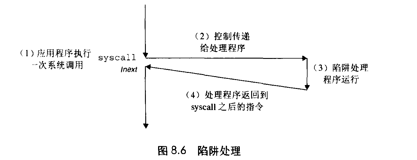 1043313-20181110231238107-1268999739.png