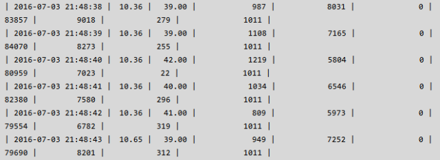 640?wx_fmt=png&tp=webp&wxfrom=5&wx_lazy=