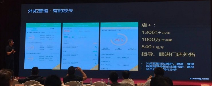 苏宁 IT 总部消费者研发中心许宏平：如何用黑科技做懂你的门店？