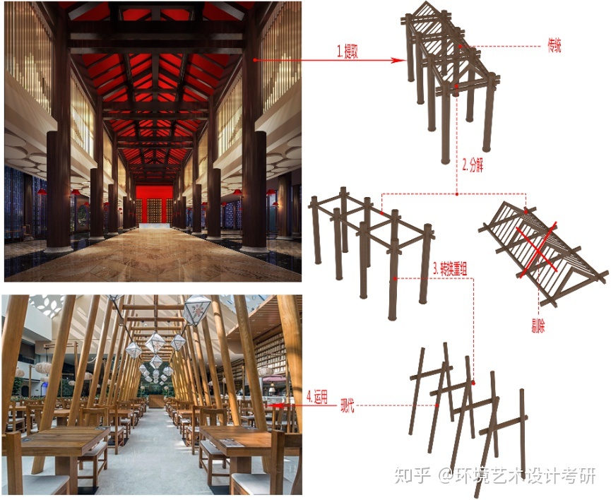 室内主题元素分析图_你会有效地整理室内设计素材吗？不会!点开看攻略-CSDN博客