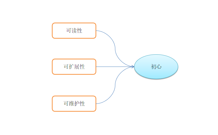 9ca015c74aa82a9236594b76fe935d3d.png