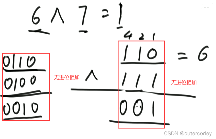 xor