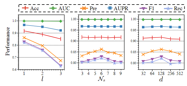 fig6