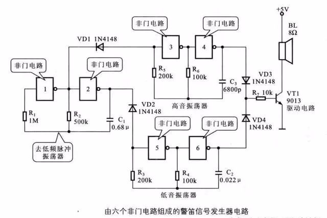 硬件设计中与门、或门、非门电路详解插图25 硬件设计中与门、或门、非门电路详解