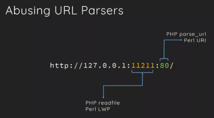 image-20210405172901027