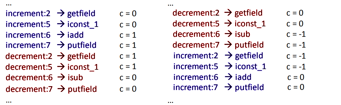 可以得出0的两种序列