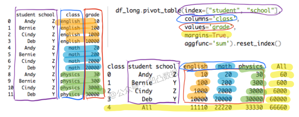 d51b6c39584671a46cb4c701cb602185.png