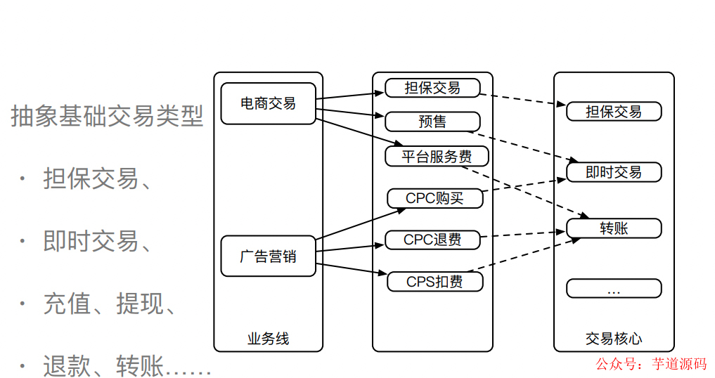 4299ce59dfc624a5fb99786fc62cc06a.png