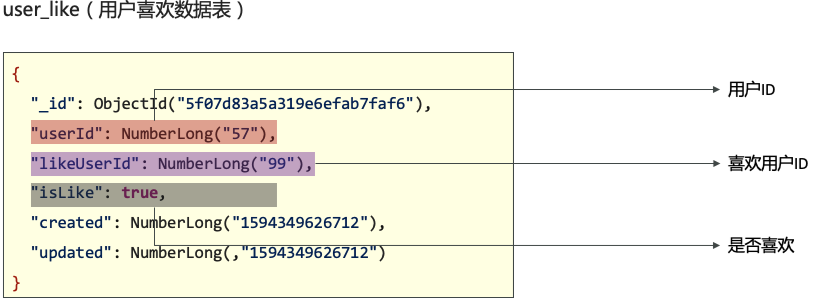 image-20230102135159196