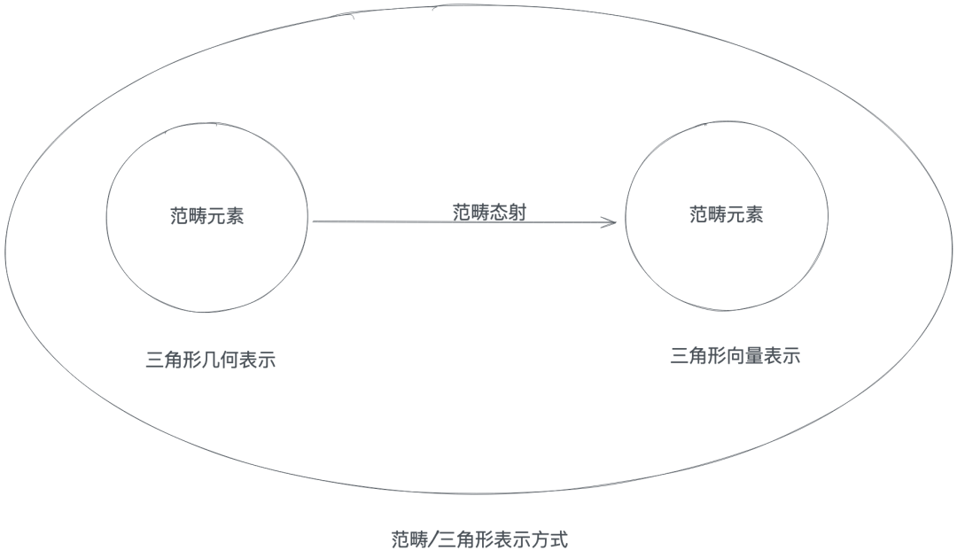 037591d2fdbbe8e58d1ec7de21d1832f.png
