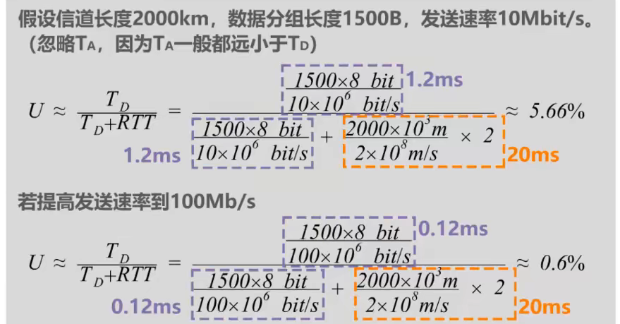 image-20220301113659866