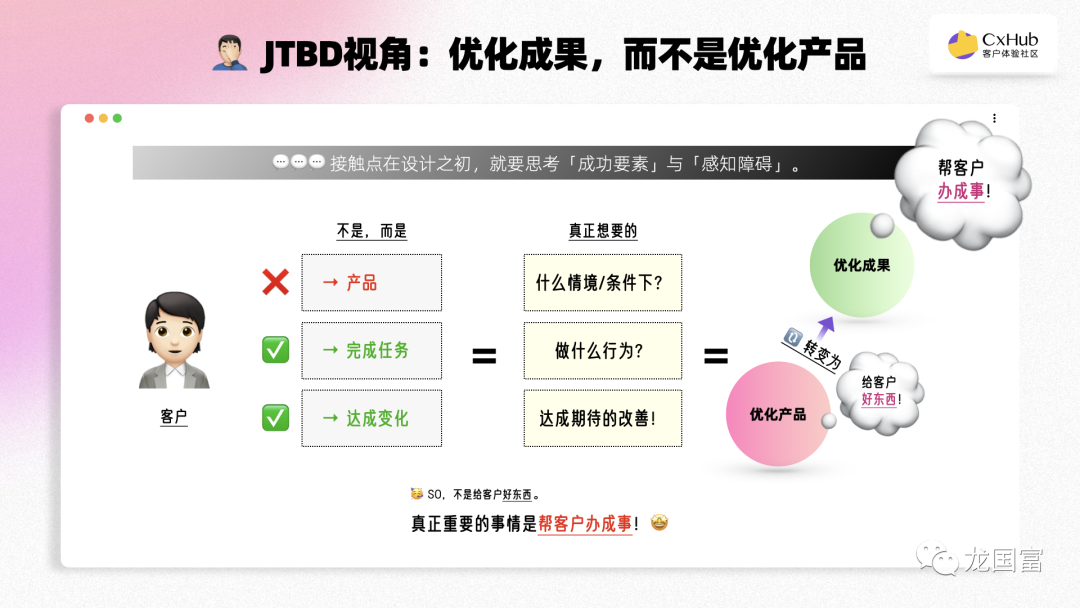 产品优化从哪些方面 020f94300e181881305e6e555fb91e51.png