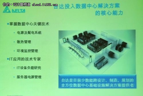 标准化 模块化构建高效云服务机房
