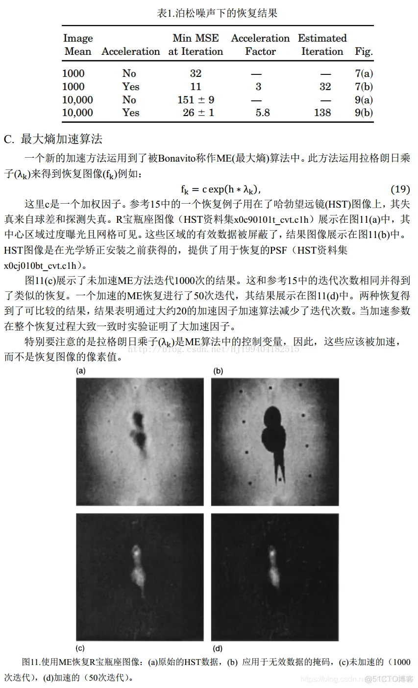 【图像修复】基于Lucy_Richardson迭代法图像修复matlab源码_图像处理_09