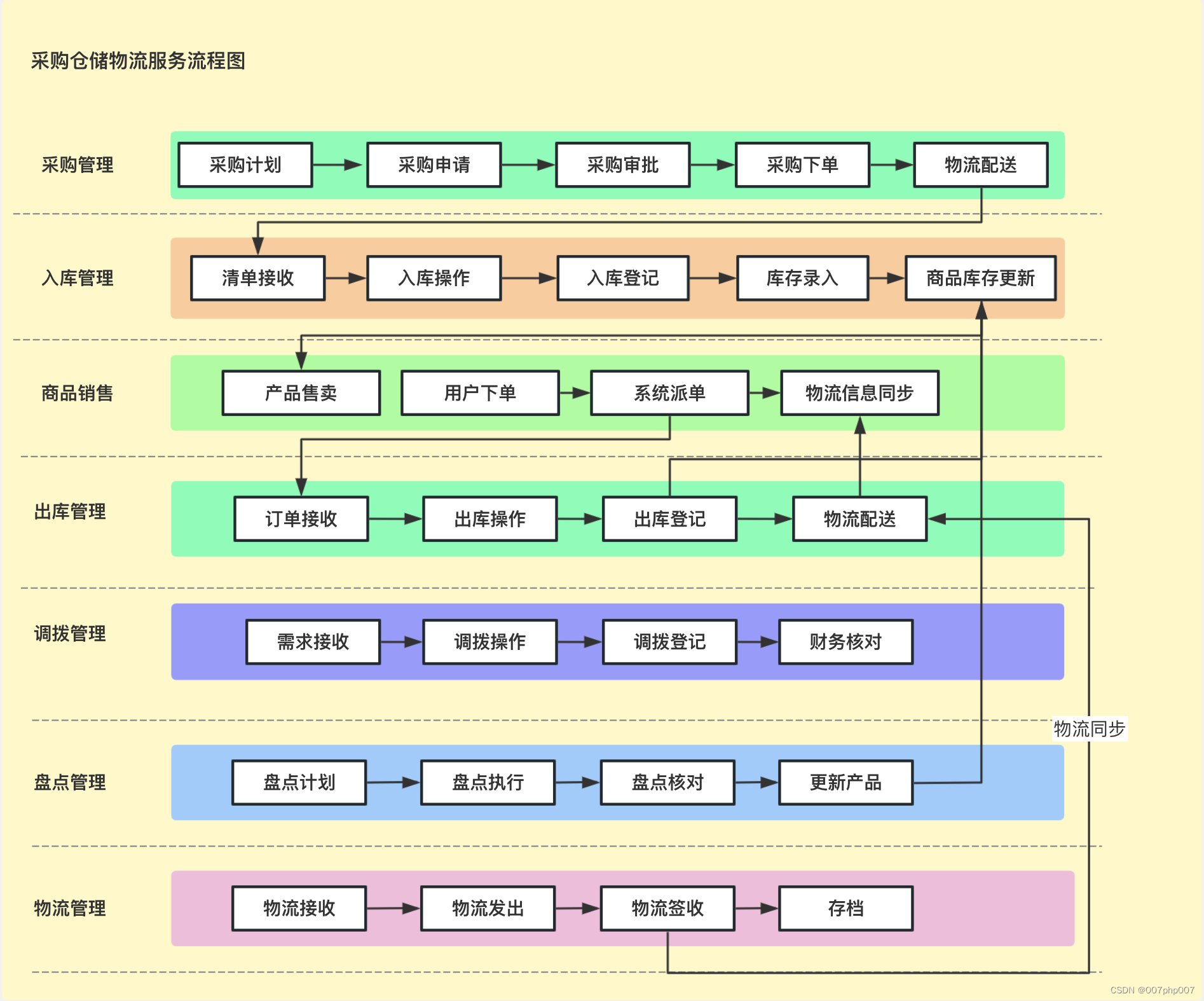 361dee08892342348d74f4d8dcccf91d.png