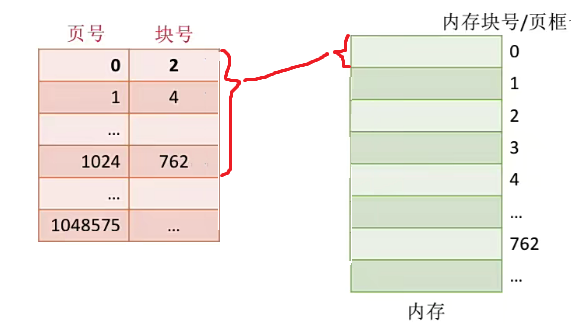 image-20230714111353509