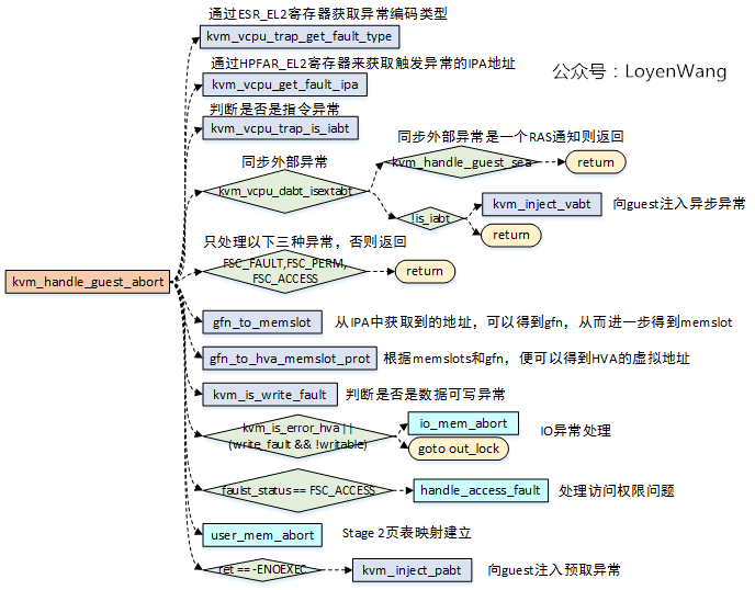 7b780d71a91c4da3f959c8f8adb56eff.png