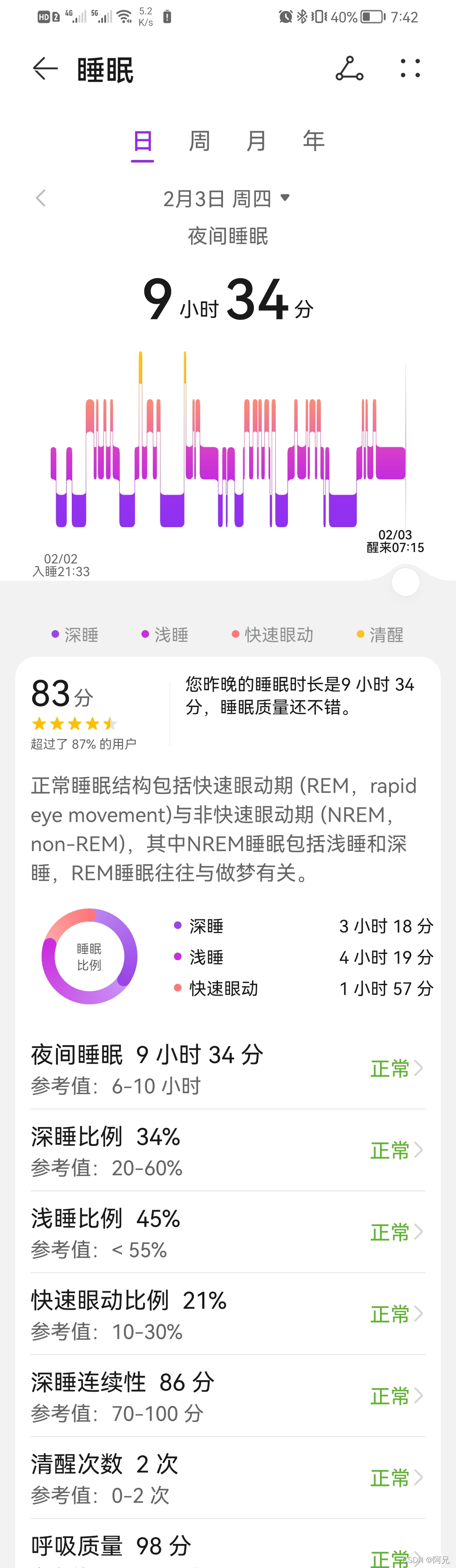 watermark,type_d3F5LXplbmhlaQ,shadow_50,text_Q1NETiBA6Zi_5YWE,size_20,color_FFFFFF,t_70,g_se,x_16