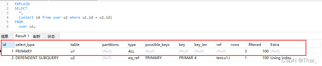 primary