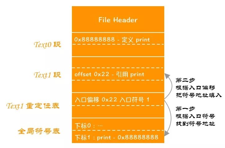 2fdff5e54c55e3baea28c07a8dde2ec8.png