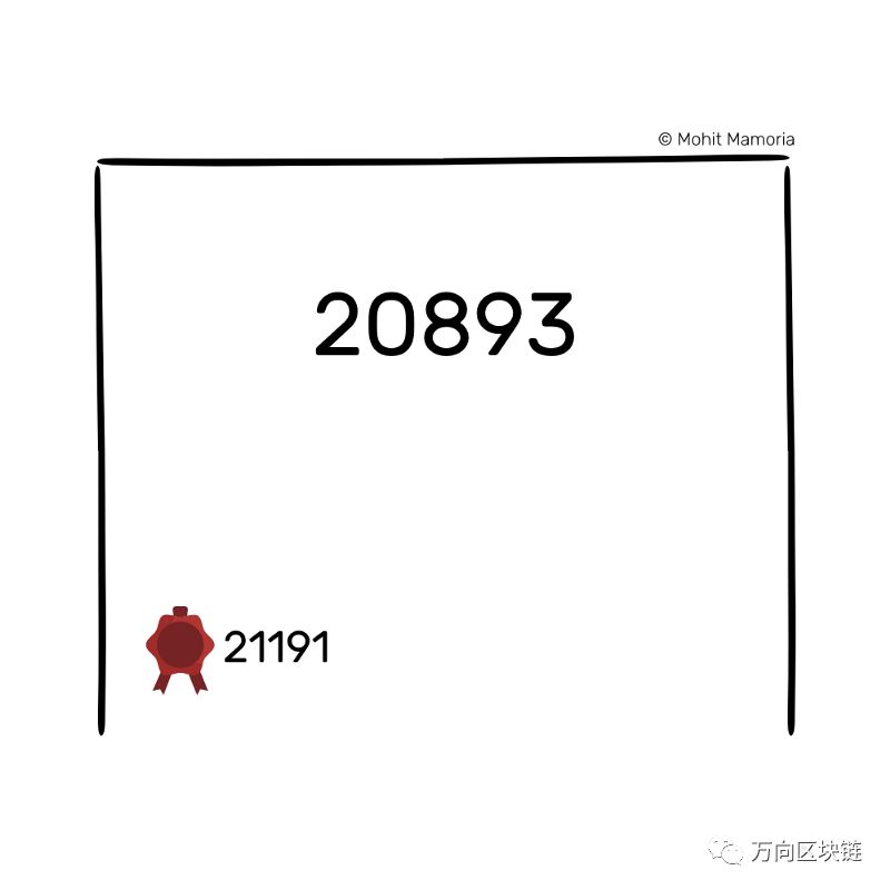 640?wx_fmt=png&tp=webp&wxfrom=5&wx_lazy=1