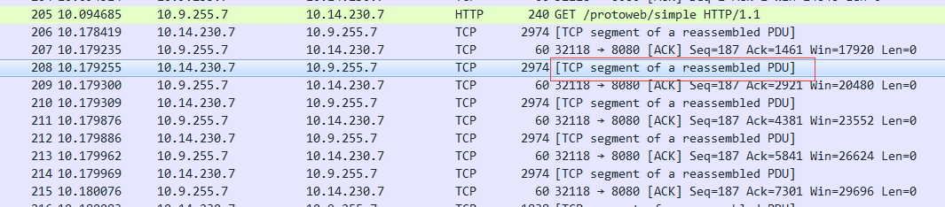 pdu