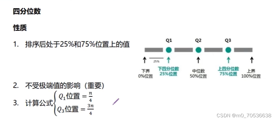 统计学基础概念-CSDN博客