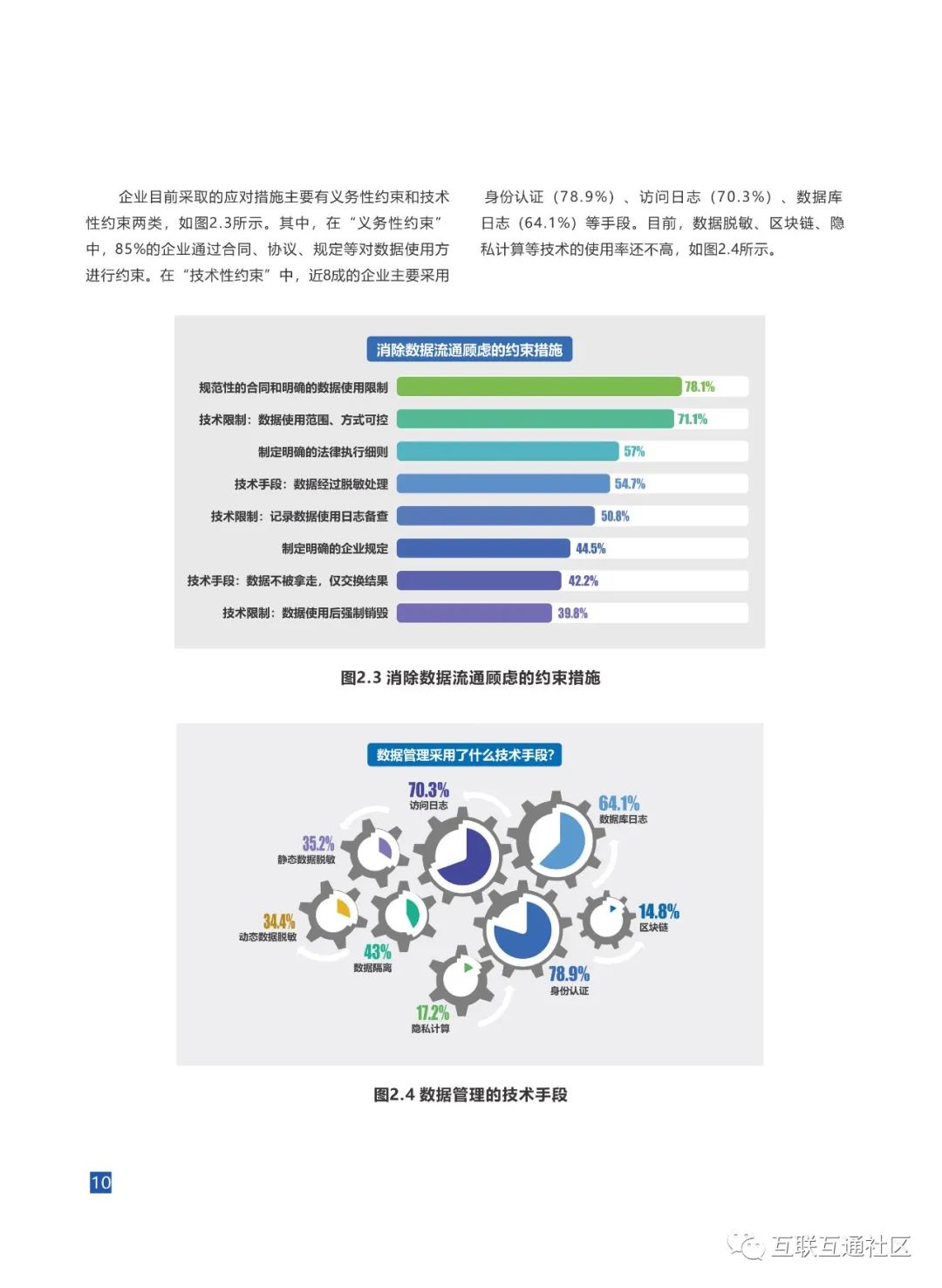49cdf9529327c577dd9bf801558ba680.png