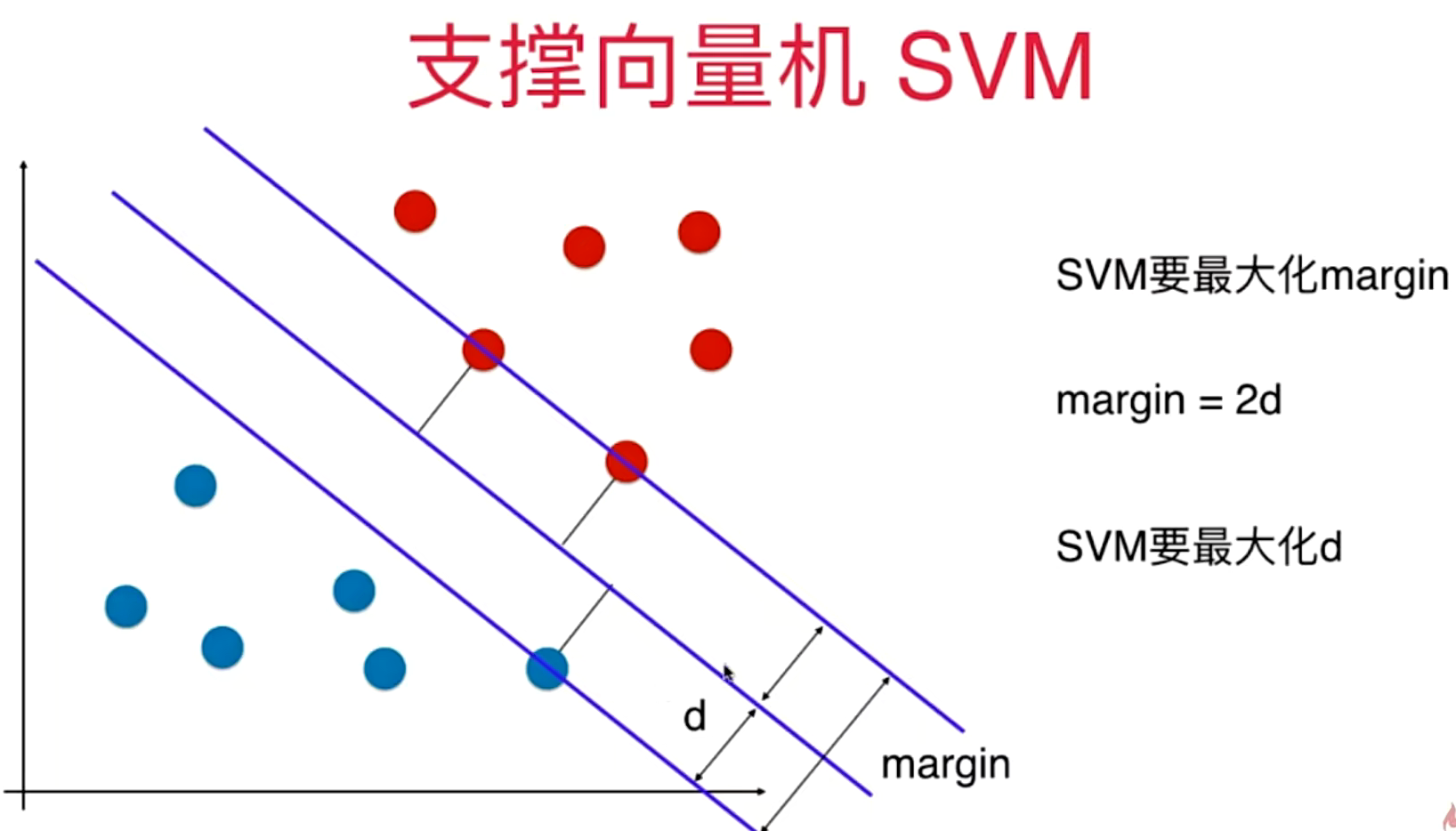 image-20221010112958766