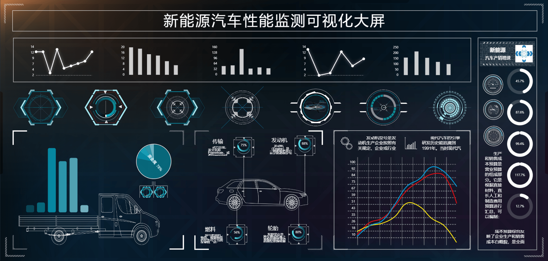 车联网大数据,车联网技术_大山谷图库