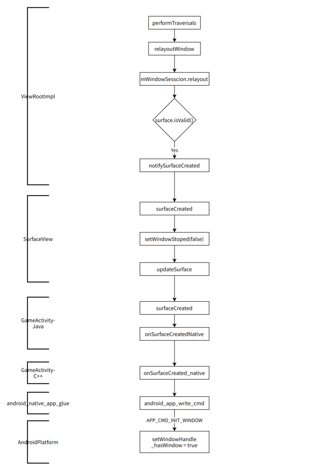 a4979554f3d9f3c2dcd2b5b8469cc83b.png