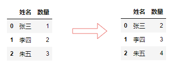 64bab0d3be7fa265c080c8e7d911785d.png