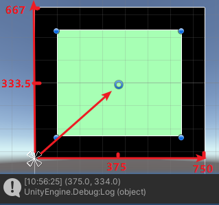 图12:anchorPosition(Anchors重合时)