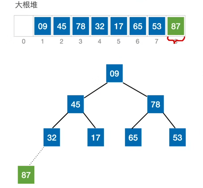 image-20230326213907319