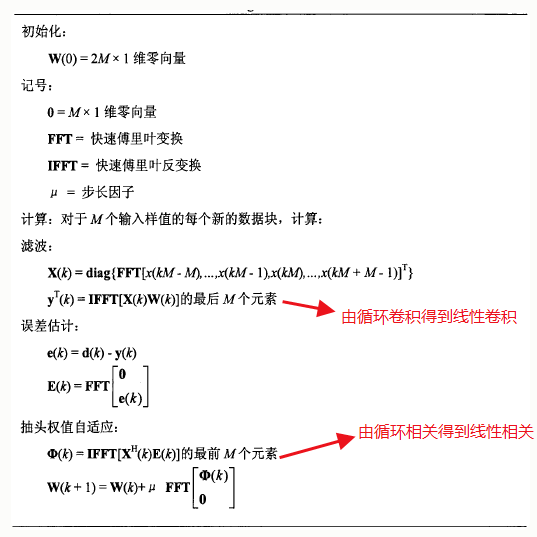 自适应滤波器原理——频域分块LMS算法（FDAF）