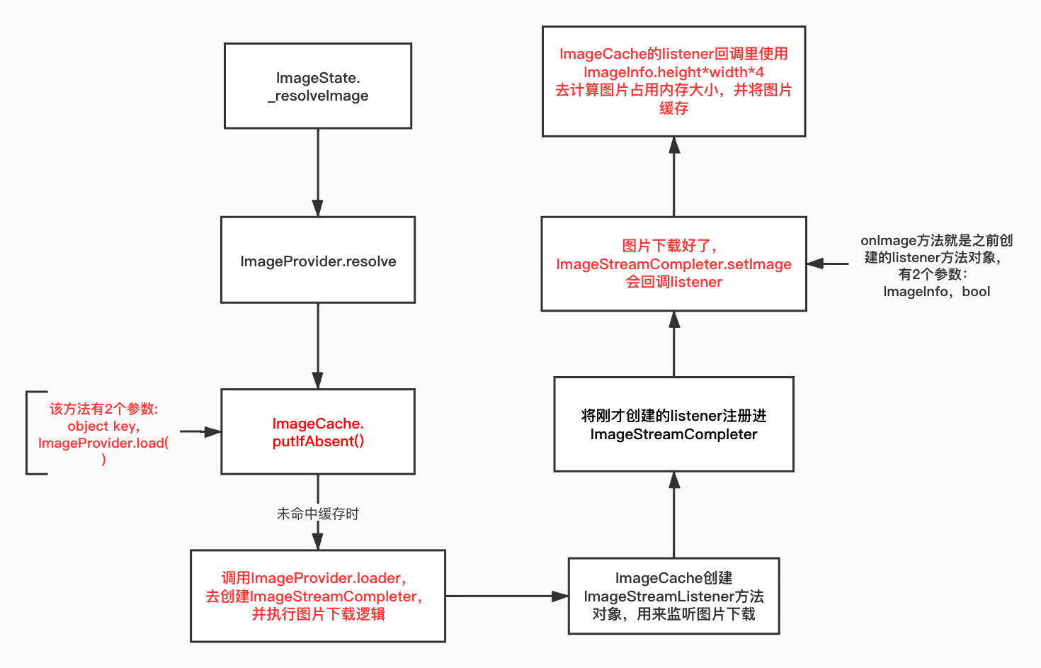 efcba643a2b0eb06bfbfef619cf1bb6a.png