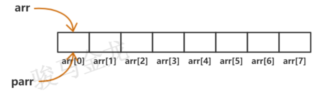 733013-20190324210631185-925758243.png