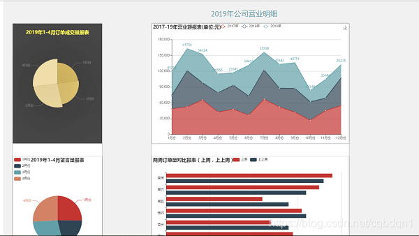 重庆北大青鸟解放碑校区J12班 皮皮虾队【八戒租车平台】