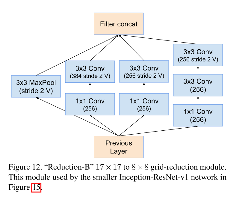 Reduction-B.png
