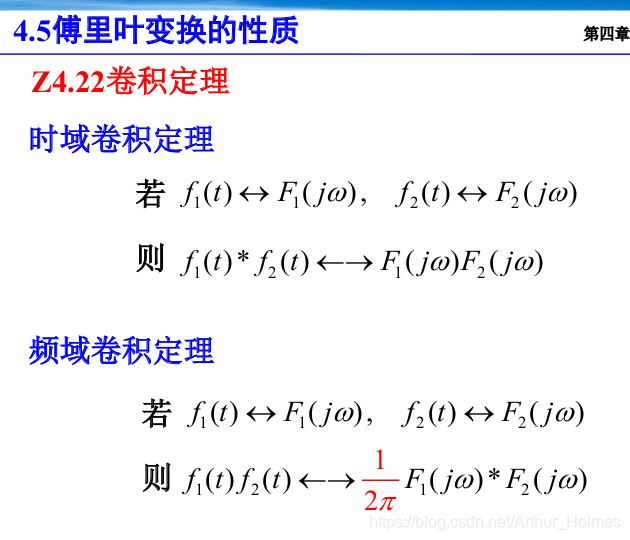 信号与系统(十八)——傅里叶变换及性质（2）_门函数的傅里叶变换-CSDN博客