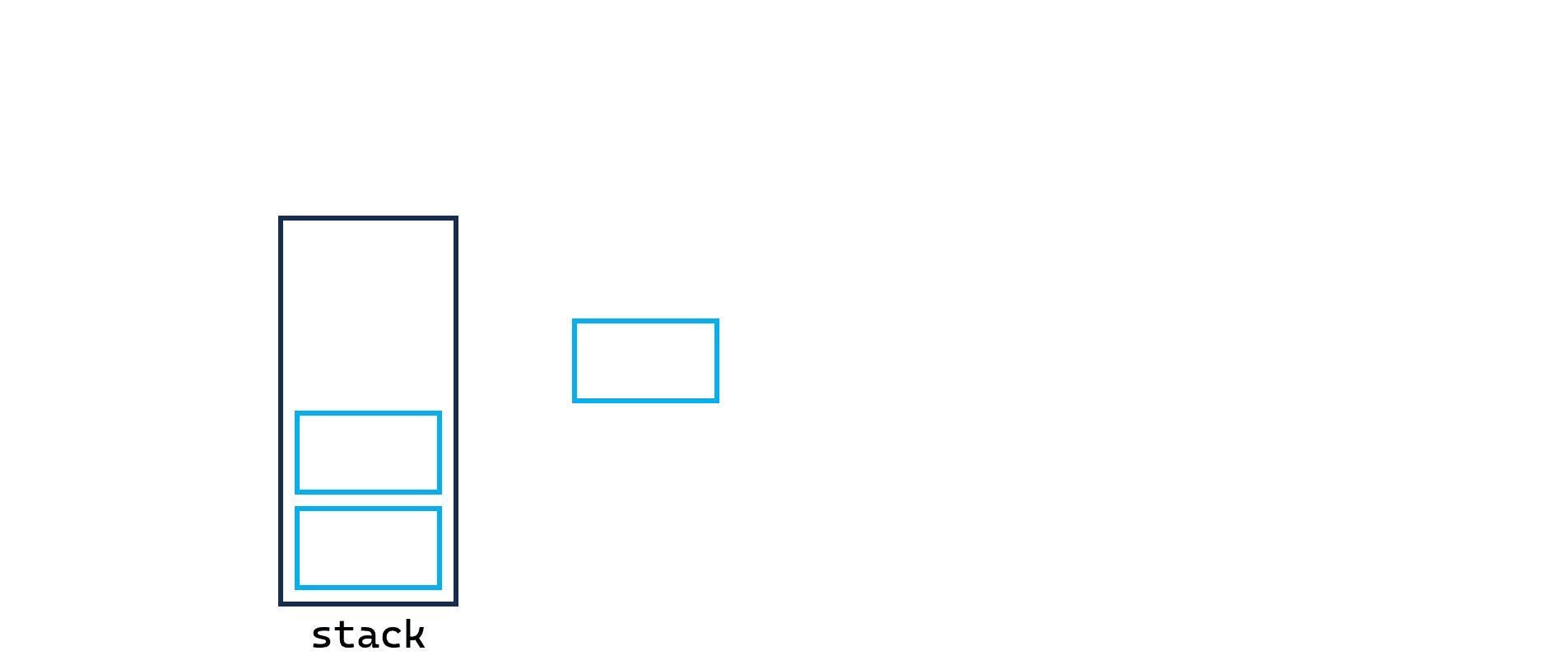 C++ stack 的使用_stack c++ 用法-CSDN博客