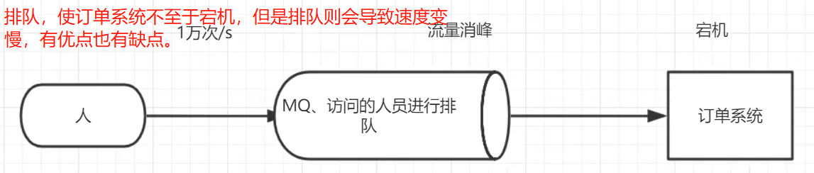 image-20220623093804896