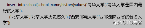 Java学习总结（十六）——MySQL数据库（2）分组，嵌套，连接查询及外键与关系表设计