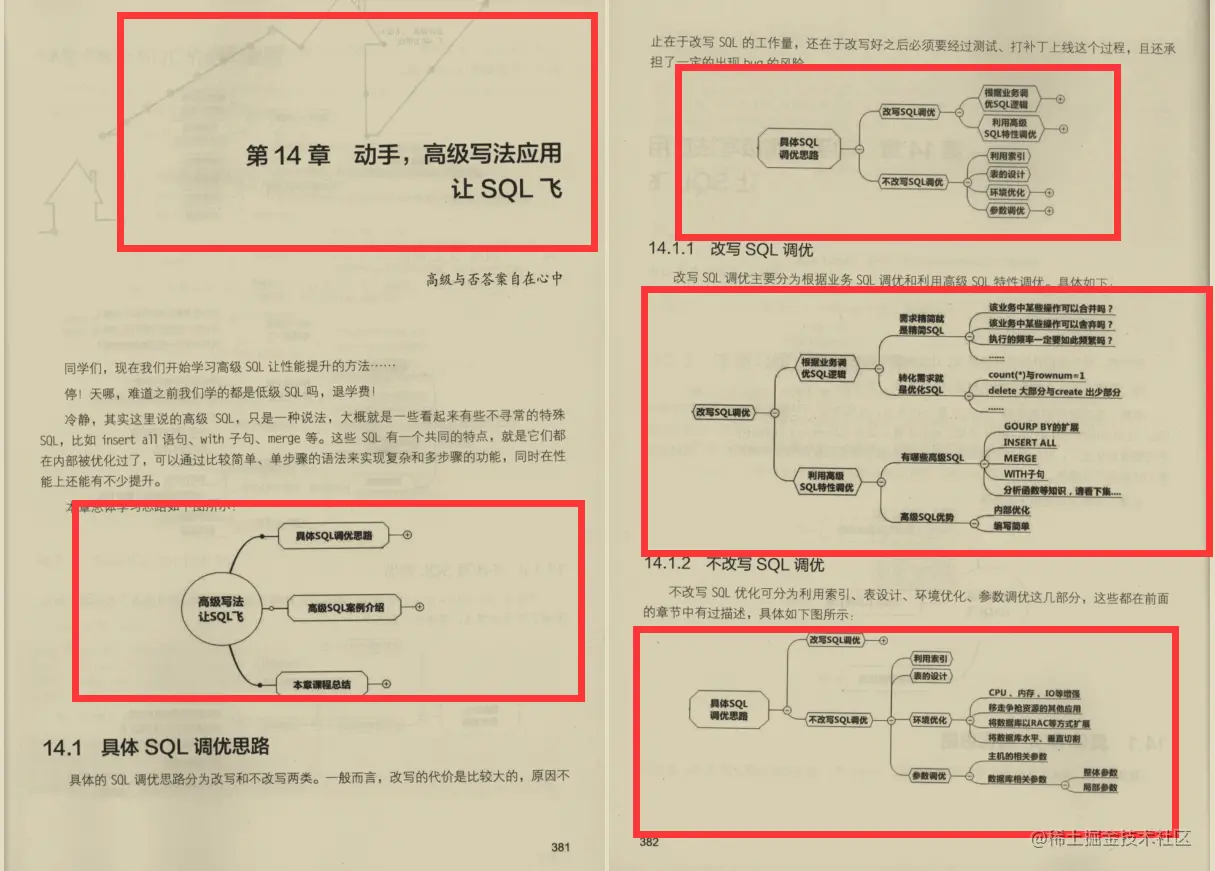 阿里P8纯手写SQL文档：收获不止SQL优化抓住SQL的本质