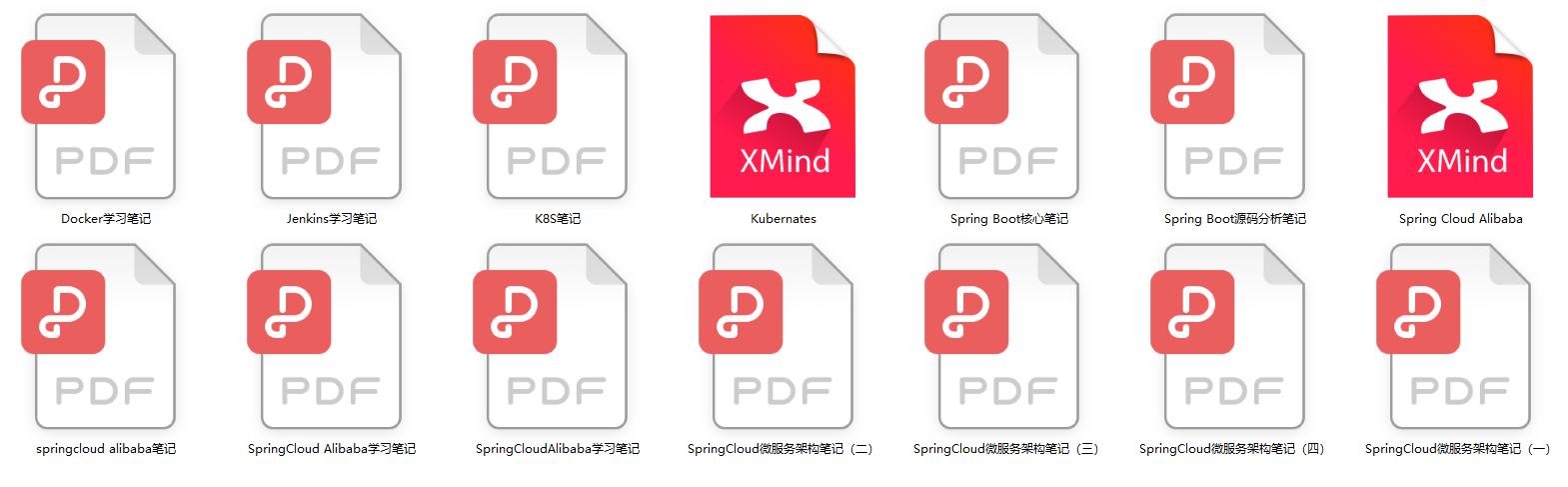 点击量破百万!阿里内产微服务进阶讲义,简直是Java开发者的福音