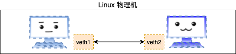 be13ca9ccf0ce80060165db732ec7f0f.png