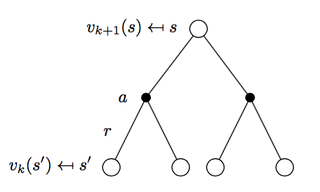 764050-20181028143942641-469462535.png