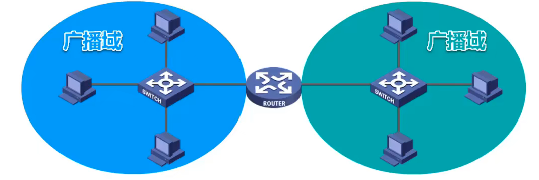 image-20220303145306333