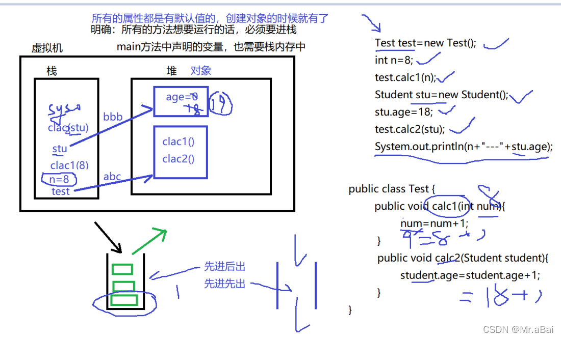 Java入门：五天编程挑战+面向对象实践-CSDN博客